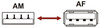 USB-A macho a USB-A hembra