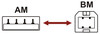 USB-A macho a USB-B macho